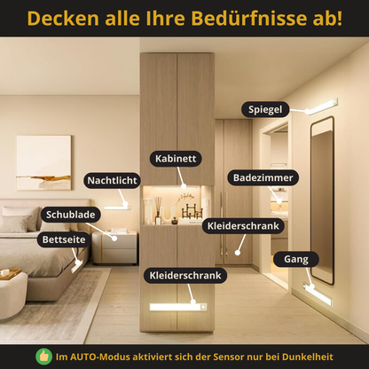 Realuminarie LEDs mit Bewegungssensor