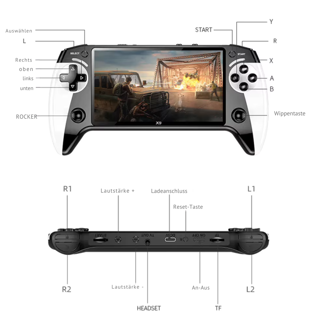 X9 Nova - Spielkonsole für gross und klein