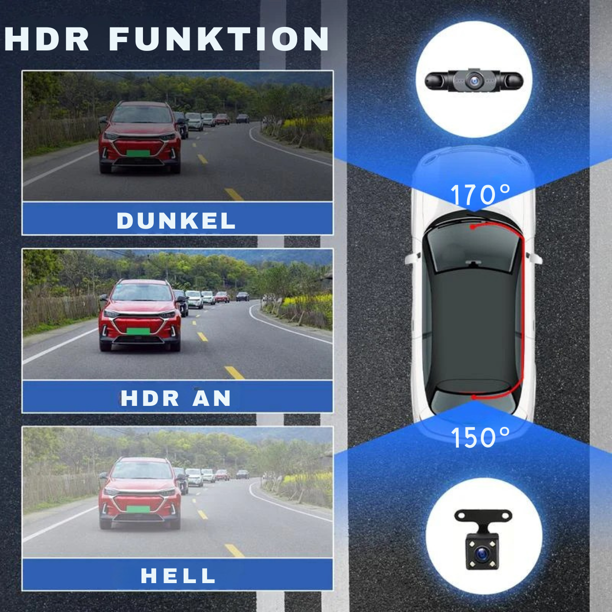 4 Kanal Auto Dashcam